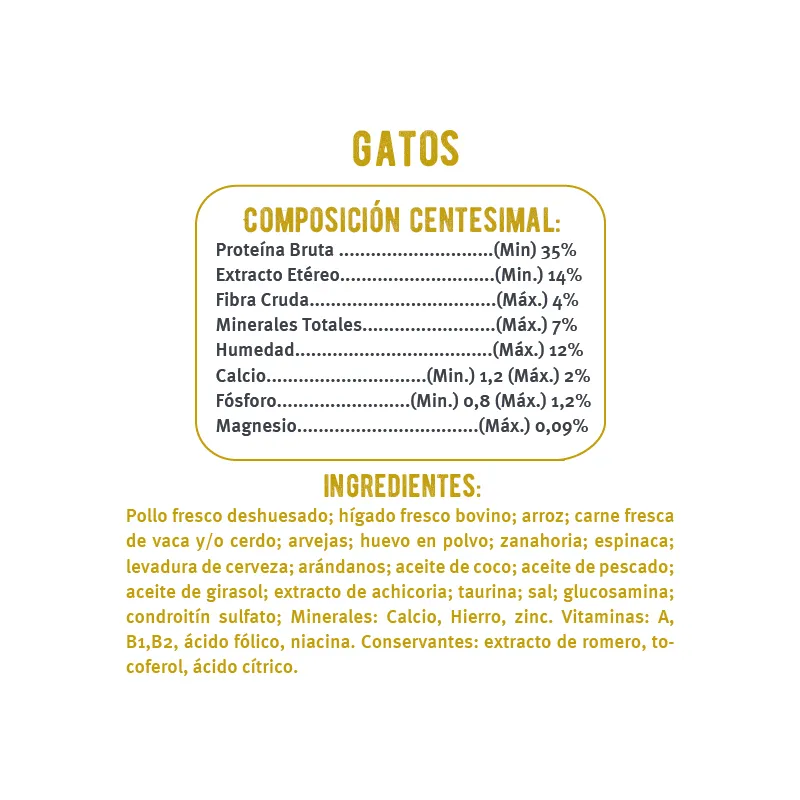 COMP CENTESIMAL GATO copia.webp