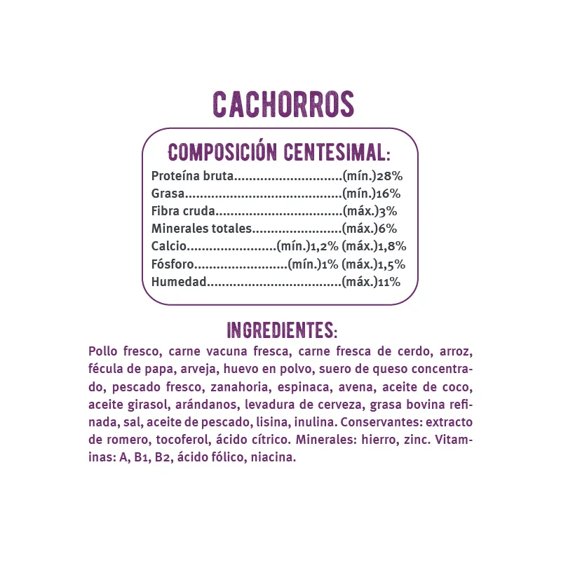 COMP. CENTESIMAL CACH copia.webp