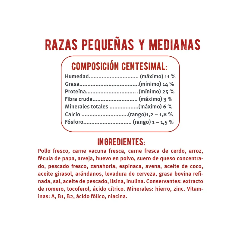 COMP. CENTESIMAL PYM copia.webp