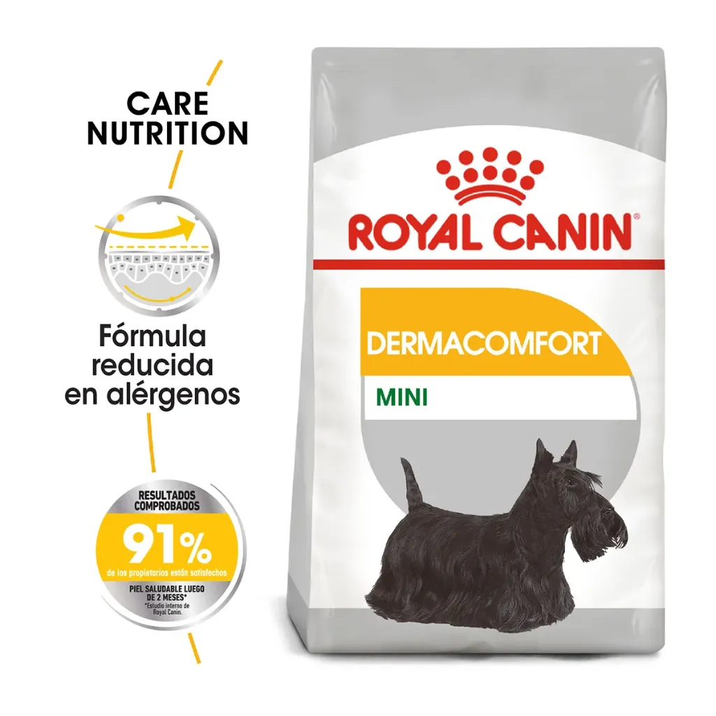 ROYAL CANIN - CANINE MINI DERMACOMFORT x 3KG