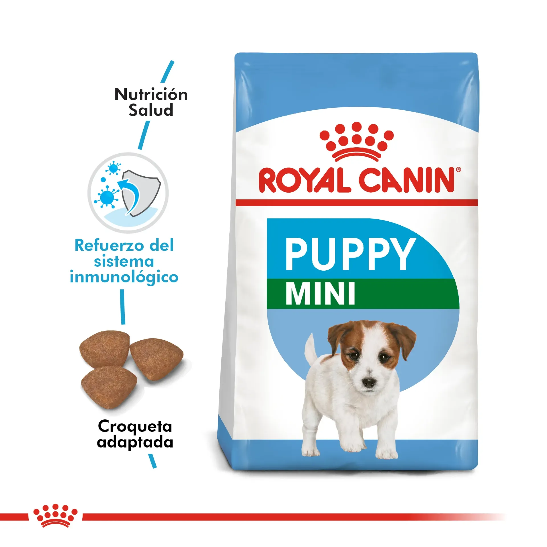 ROYAL CANIN - CANINE MINI PUPPY x 1KG